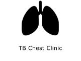 TB Chest Clinic