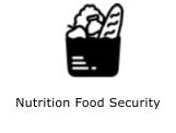 Nutrition Food Security