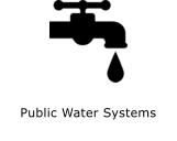 Public Water Systems