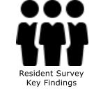 Resident Survey Key Findings