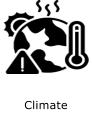 Climate